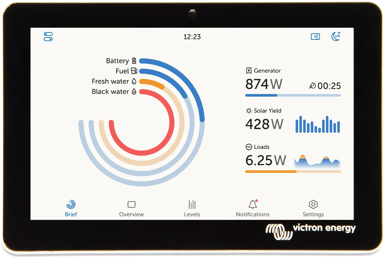 Dotykový displej Victron GX Touch 50